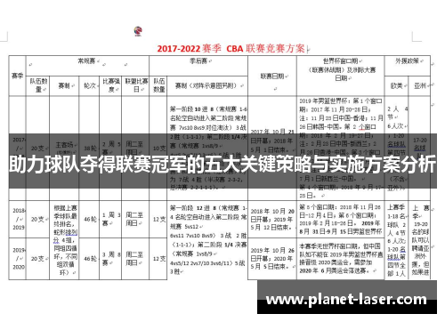 助力球队夺得联赛冠军的五大关键策略与实施方案分析