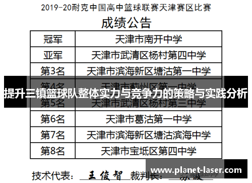 提升三镇篮球队整体实力与竞争力的策略与实践分析