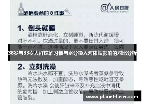 38岁与33岁人群饮酒习惯与水分摄入对体脂影响的对比分析