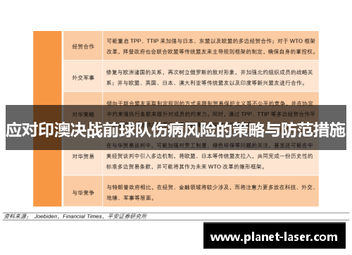 应对印澳决战前球队伤病风险的策略与防范措施