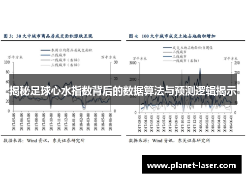 揭秘足球心水指数背后的数据算法与预测逻辑揭示
