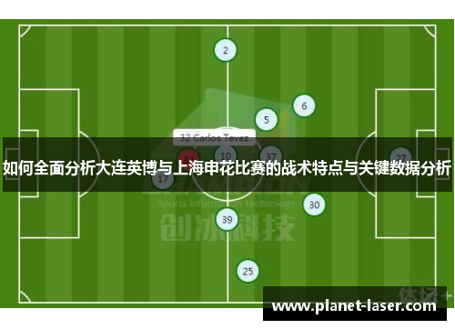 如何全面分析大连英博与上海申花比赛的战术特点与关键数据分析