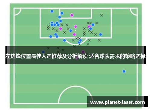 左边锋位置最佳人选推荐及分析解读 适合球队需求的策略选择